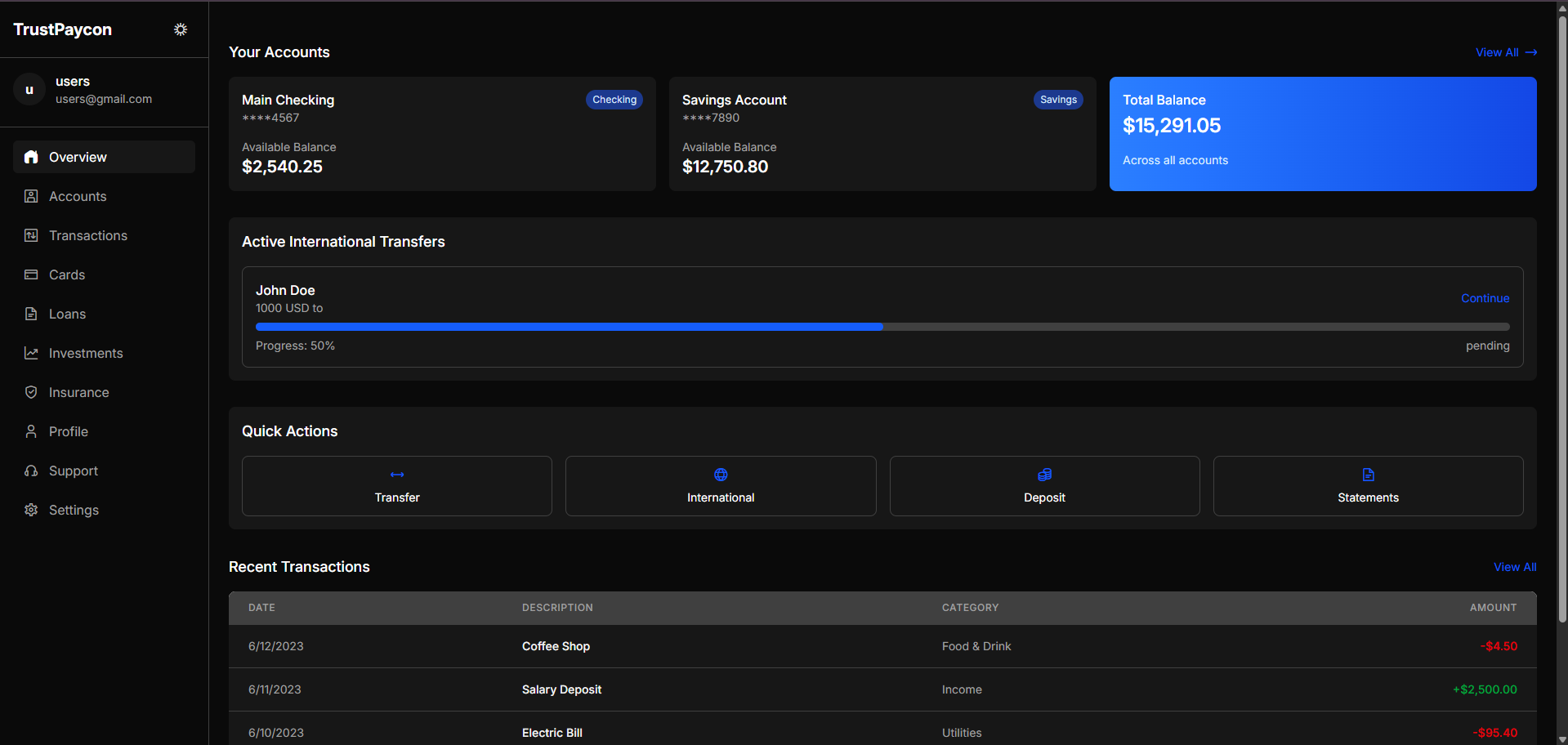 Online banking dashboard interface